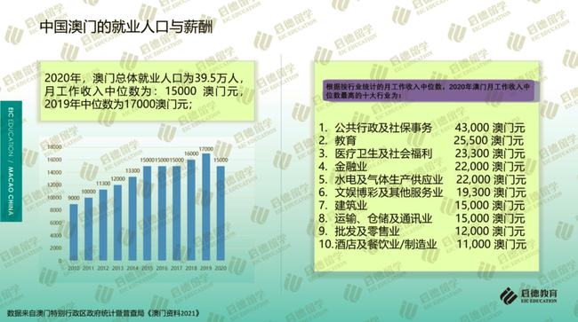 新澳门免费全年资料查询,灵活解析设计_R版18.573