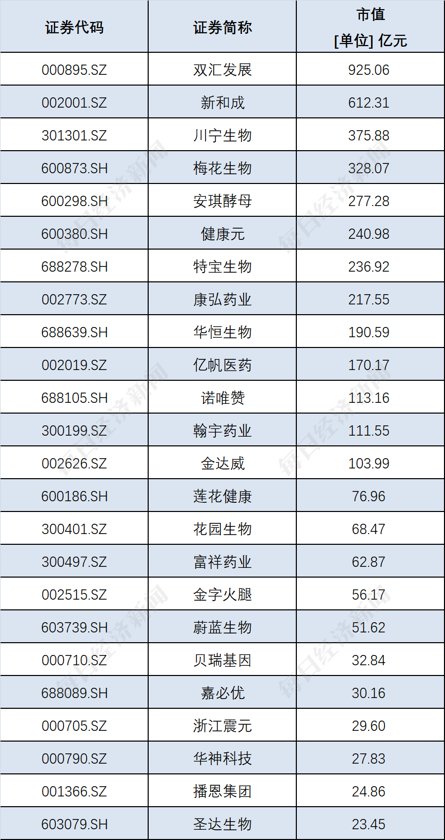 香港6合开奖结果+开奖记录2023,迅速落实计划解答_CT17.509