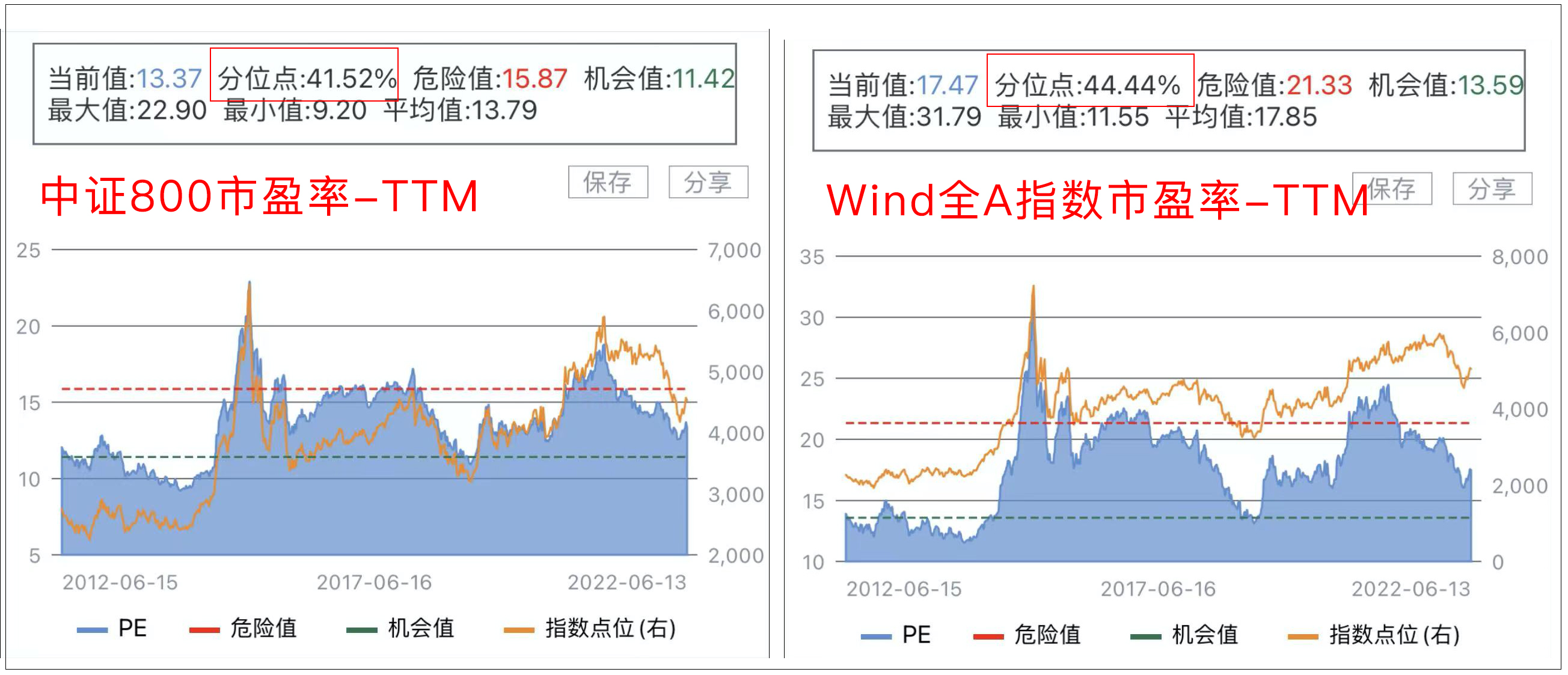 澳门最精准真正最精准,深入数据策略解析_XT90.427