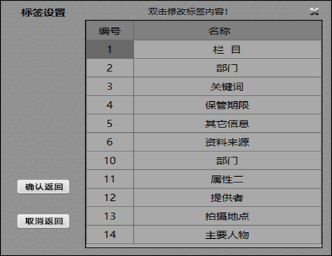 新奥正版免费资料大全,系统解答解释定义_RemixOS15.245