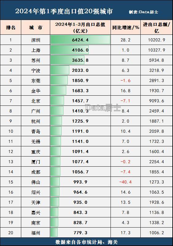 2024年澳门免费资料最准确,真实解析数据_轻量版2.282