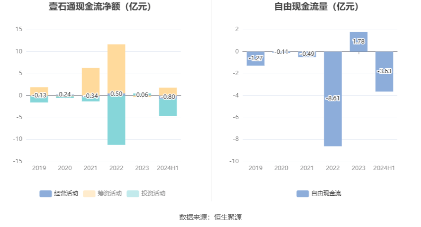 新澳2024天天正版资料大全,全面解答解释落实_pack83.582