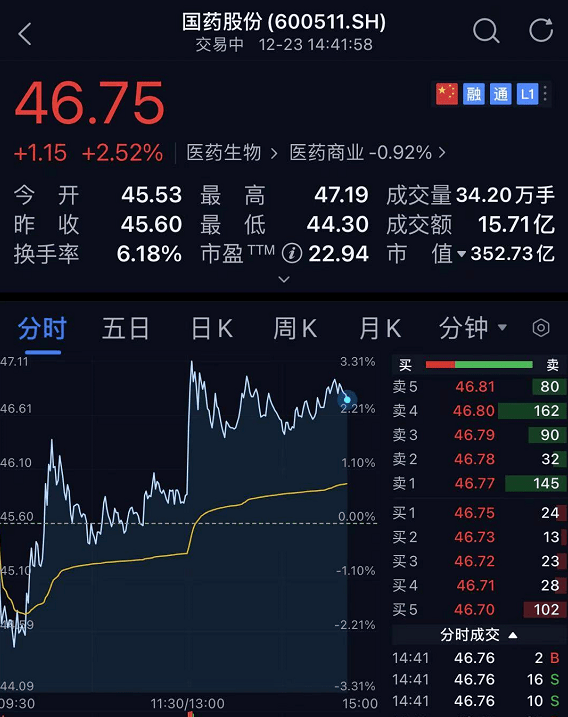 三肖必中三期必出凤凰网昨天,高速响应计划实施_潮流版16.932