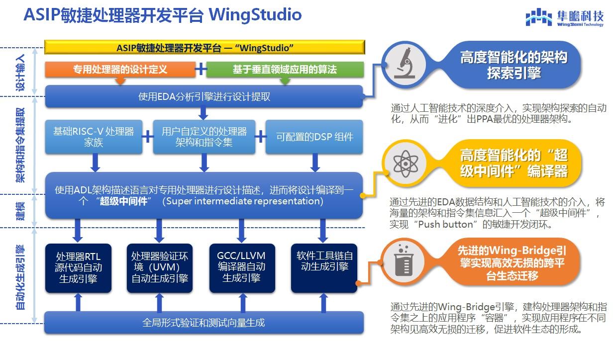 新奥精准资料免费提供(综合版) 最新,创新性策略设计_进阶款56.661