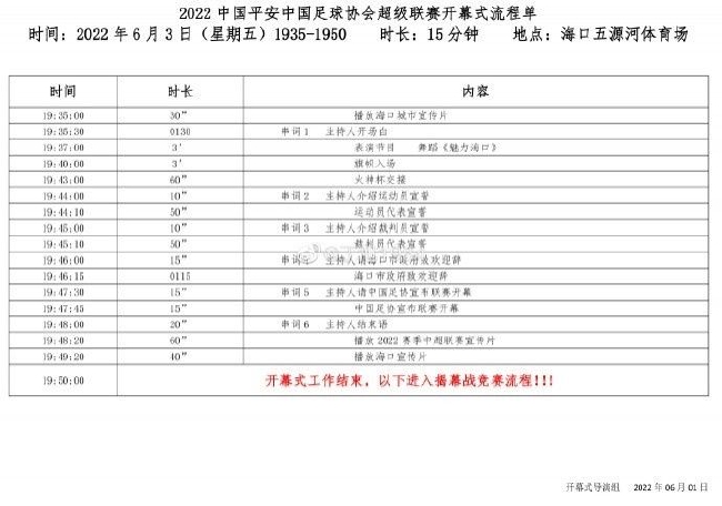 新澳2024今晚开奖结果查询表最新,涵盖了广泛的解释落实方法_优选版20.203