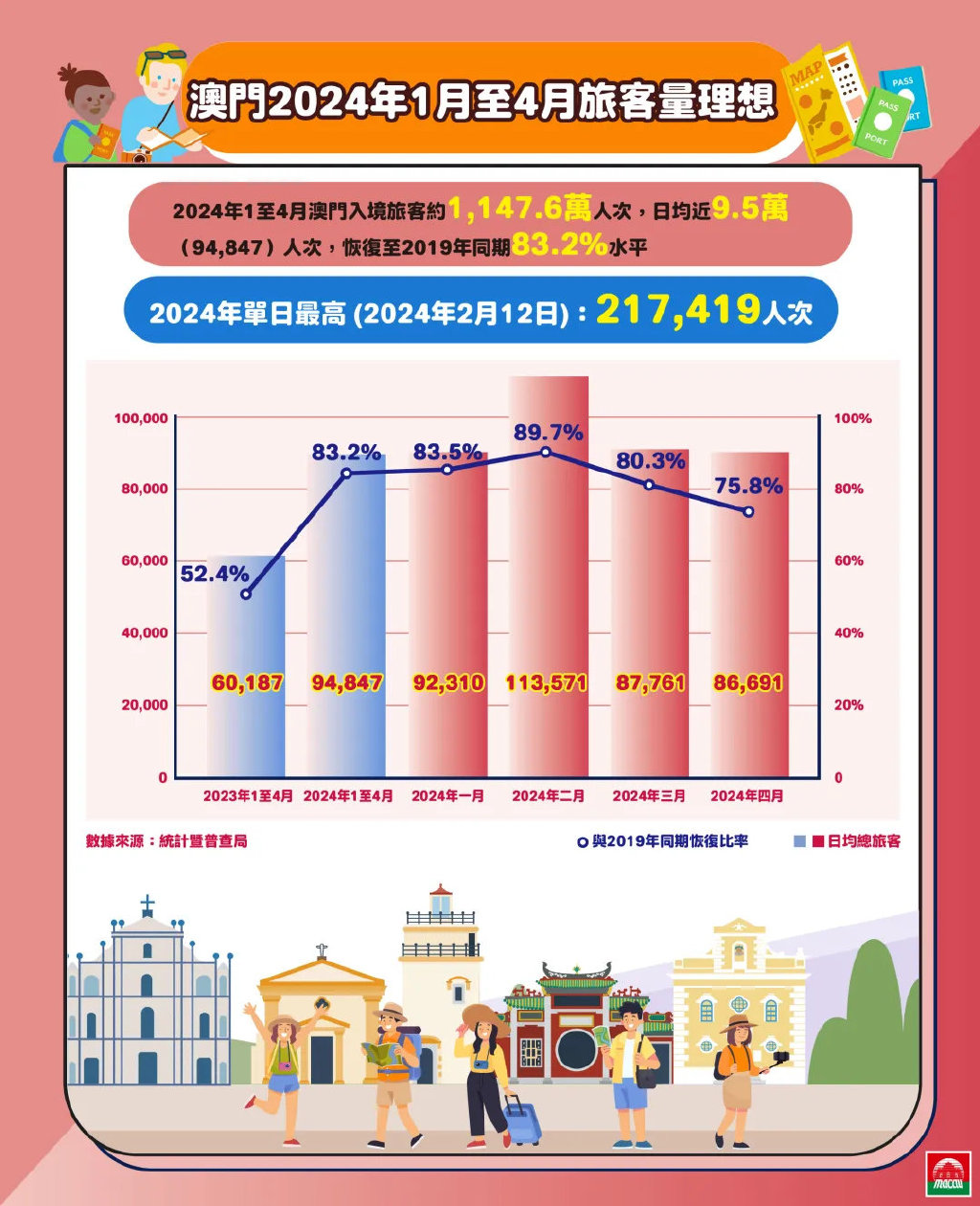 新澳门2024年正版免费公开,精细执行计划_标准版33.860