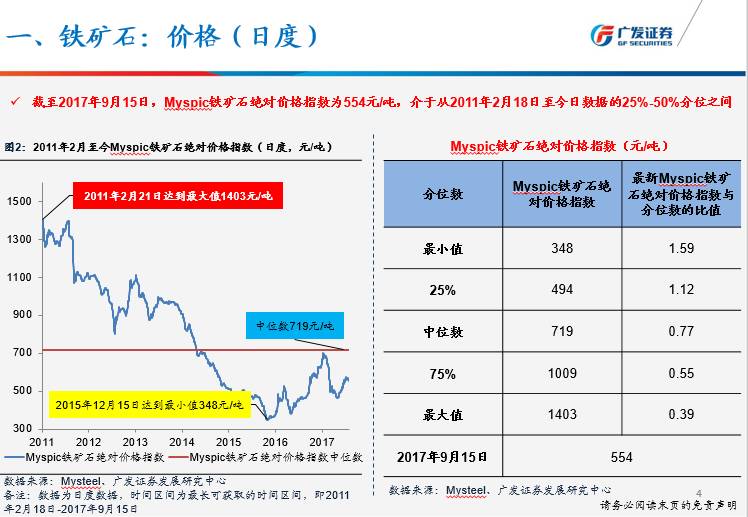 澳门广东会官网,实地评估策略_macOS47.461