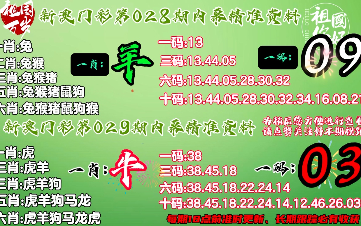 新澳门出今晚最准确一肖,整体规划执行讲解_X版50.706