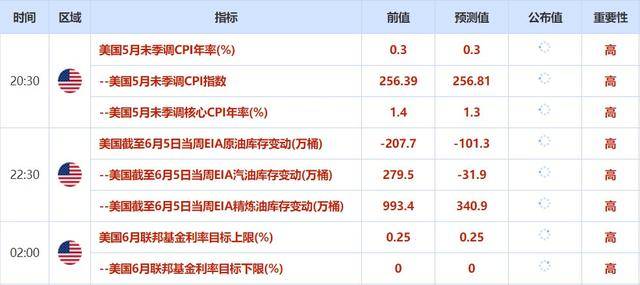 新澳门天天开彩最快查询结果,前沿说明解析_Max90.495