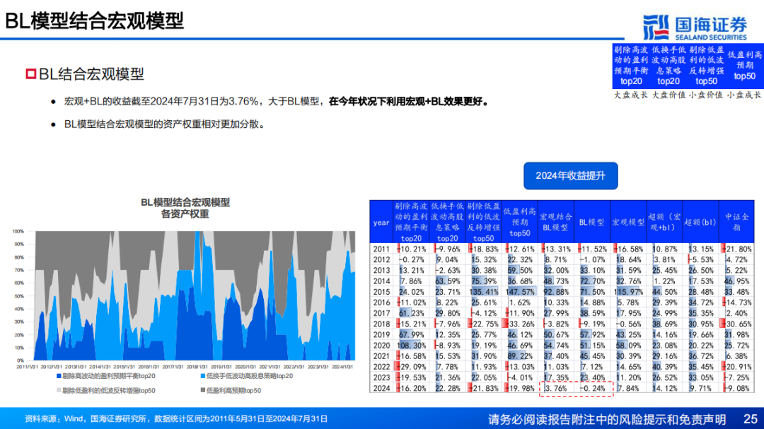 澳门6合开彩,实效性解析解读策略_限量版92.465