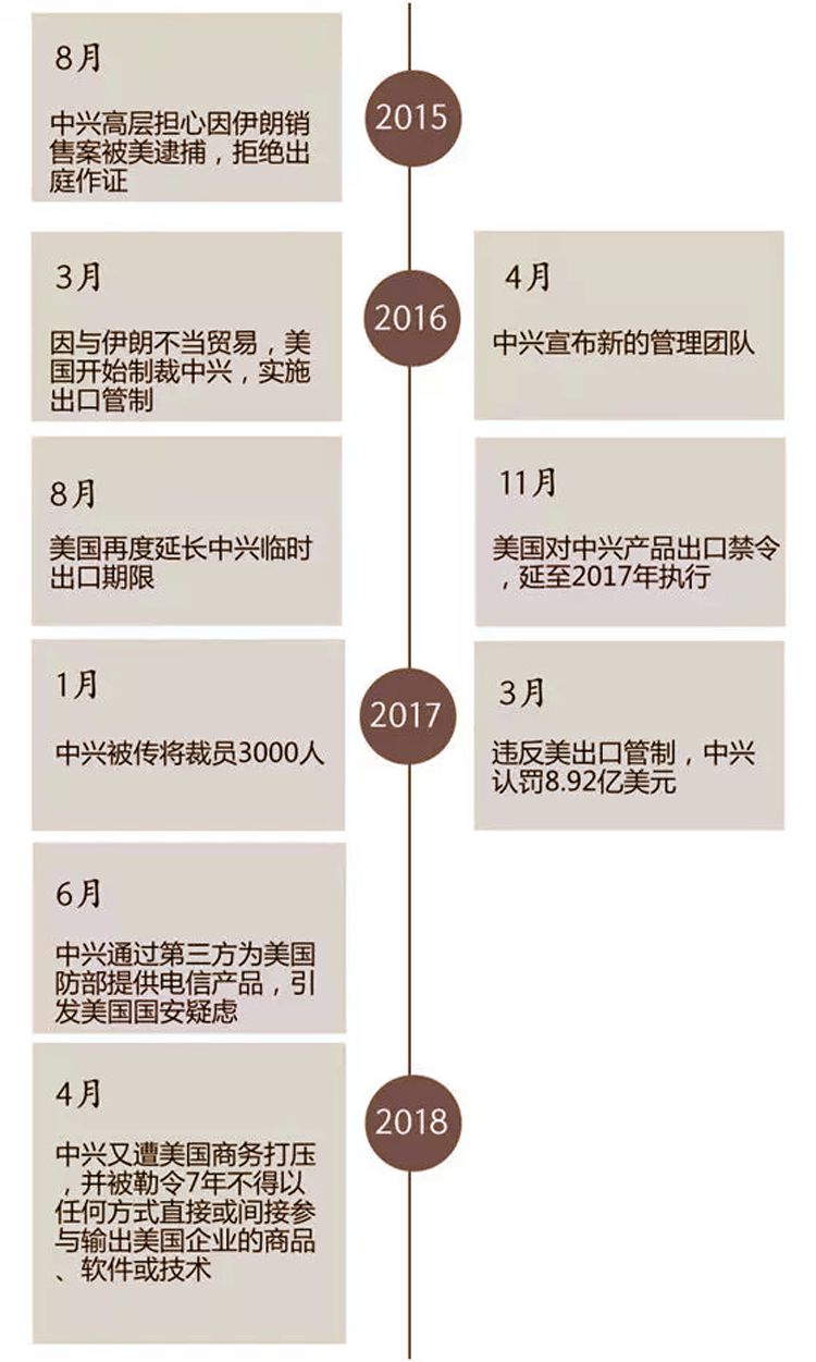 2024年新澳开奖结果公布,决策资料解释落实_特别版3.363