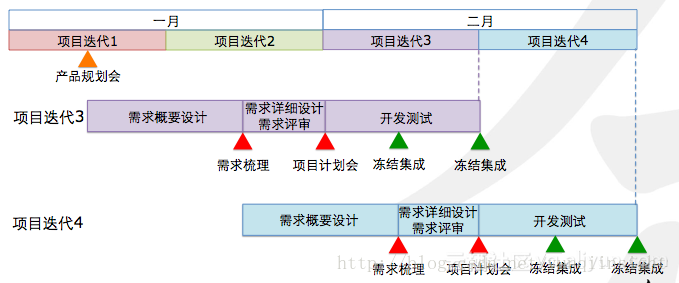 2024年澳门正版免费,创新落实方案剖析_免费版110.291