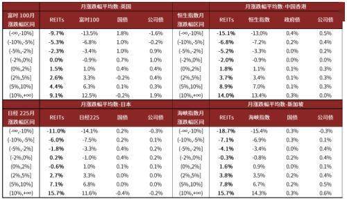 红姐香港免费资料大全,深入应用解析数据_投资版21.183