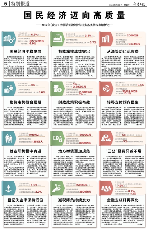 澳门二四六天天免费好材料,最新热门解答落实_云端版10.326