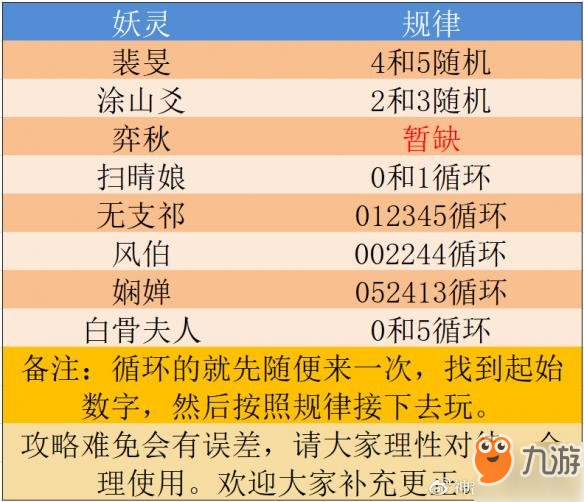 澳门六开奖结果2024开奖今晚,深度分析解析说明_精英版24.394