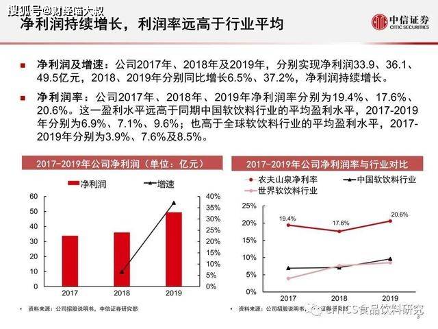 澳门一码一肖100准吗,实证数据解析说明_W79.432