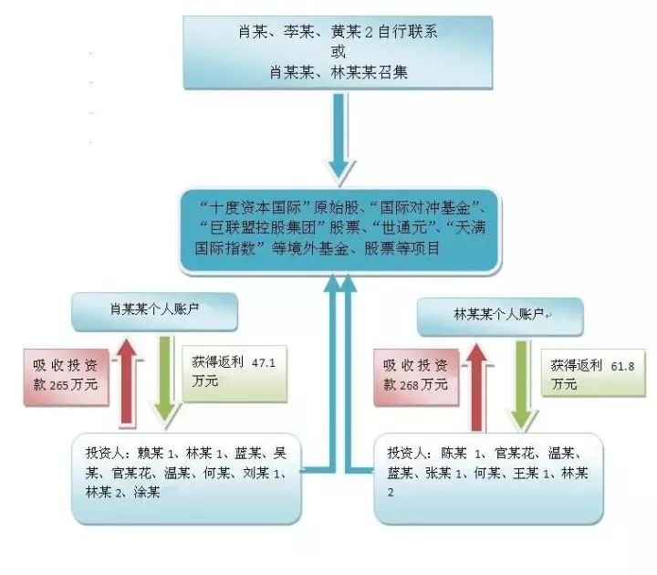 澳门今晚必开一肖一特,系统化说明解析_pro11.163