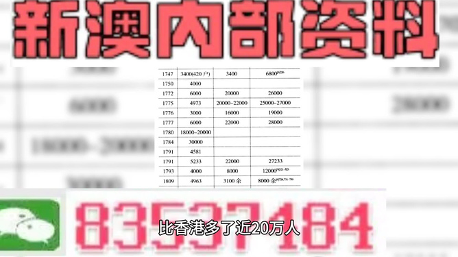 广东八二站澳门资料查询,准确资料解释落实_GM版83.235