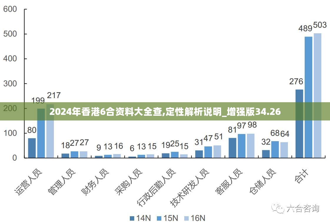 香港澳门大众网站,深层数据计划实施_VR87.41