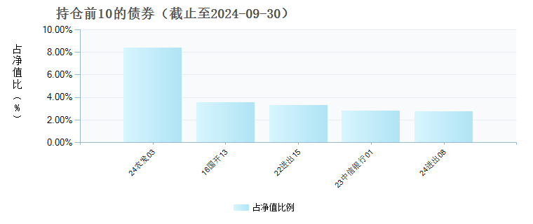 4949开奖免费资料澳门,定制化执行方案分析_投资版67.513