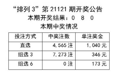 新澳历史开奖记录查询结果,未来解答解释定义_CT51.749