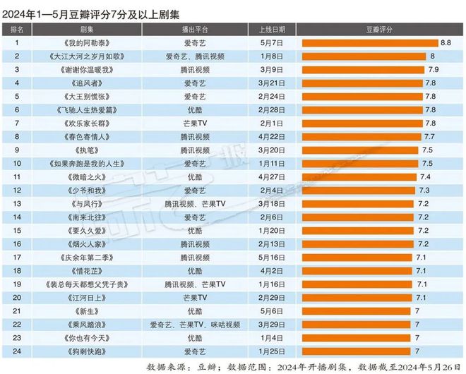 2024年香港资料免费大全下载,国产化作答解释落实_特别款13.985