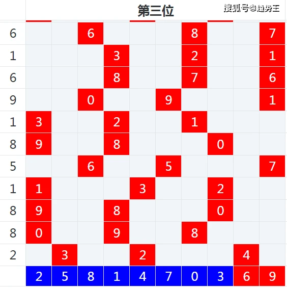 4肖4码免费公开,深入数据执行解析_UHD73.591