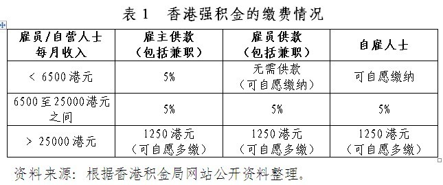 香港最精准的免费资料,实证解析说明_限量版50.971