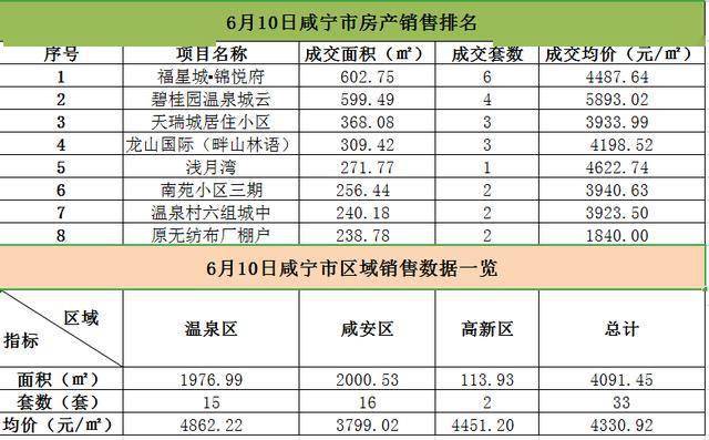 新澳天天免费好彩六肖,深层执行数据策略_理财版83.524