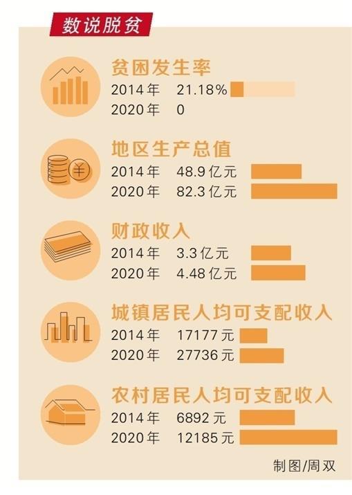 江华瑶族自治县数据和政务服务局最新人事任命动态解析