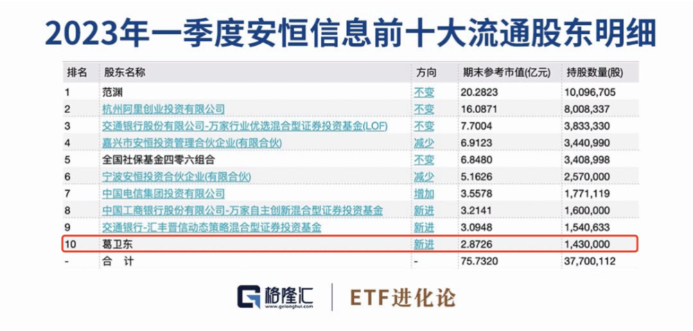 2024免费资料精准一码,全面执行计划数据_XE版38.822