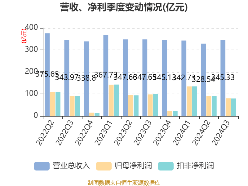 2024年12月17日 第67页