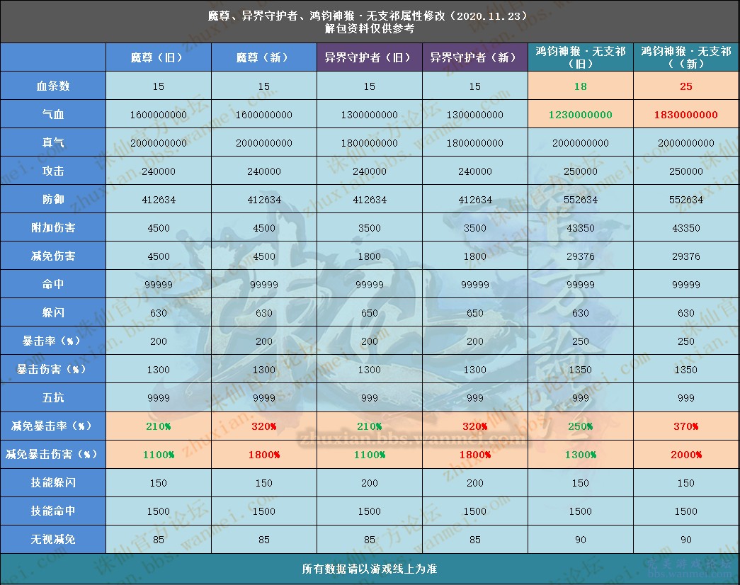 鹿畔阳光