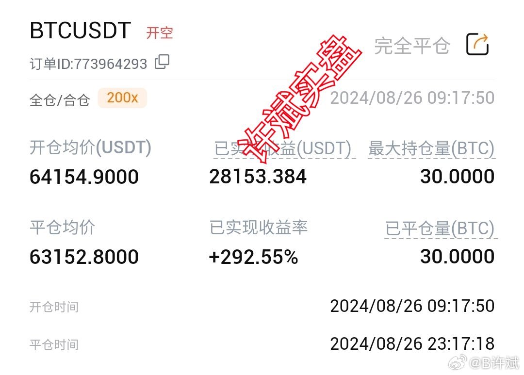 一码中持一一肖一码,全面数据执行计划_Notebook68.825