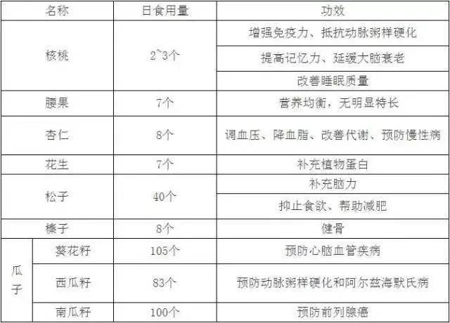 2024天天彩全年免费资料,专家说明意见_5DM46.129