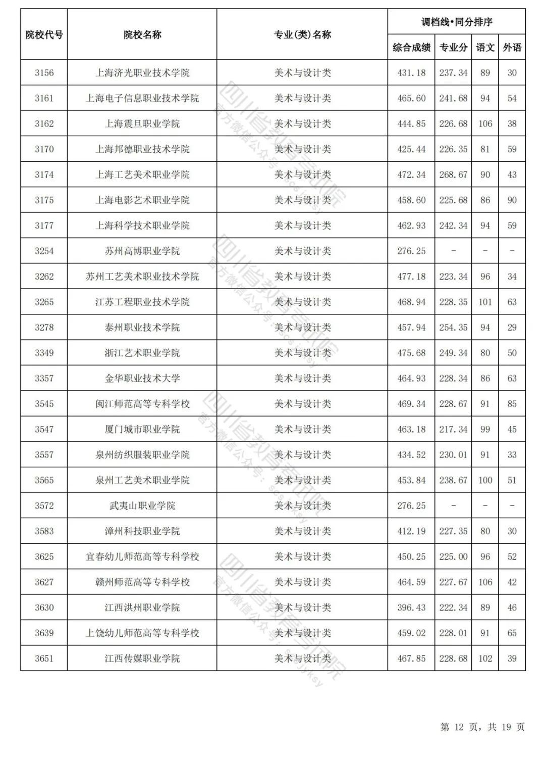 2024新奥正版资料大全免费提供,专业评估解析_W96.818