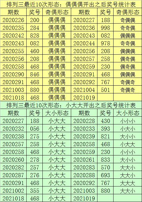 澳门正版一肖一码,实际数据说明_CT77.98