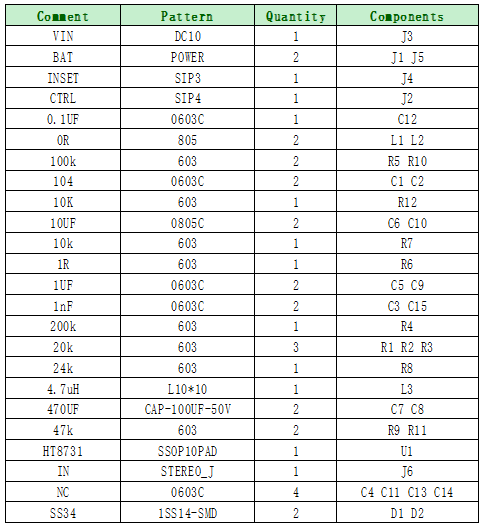 澳门天天彩正版资料使用方法,快速设计解答计划_HT62.436