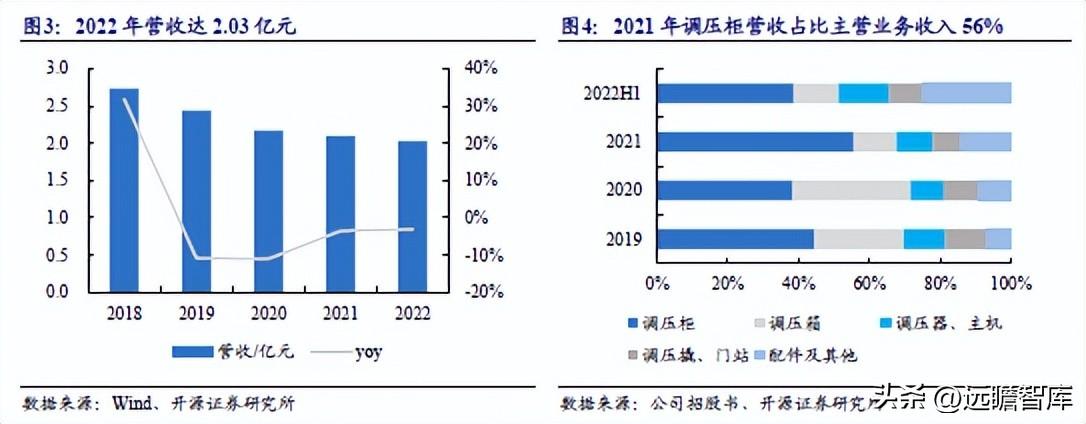 新奥天天正版资料大全,稳定策略分析_高级版84.316