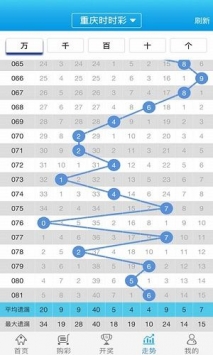 新澳门彩开奖结果2024开奖记录,国产化作答解释落实_BT74.723