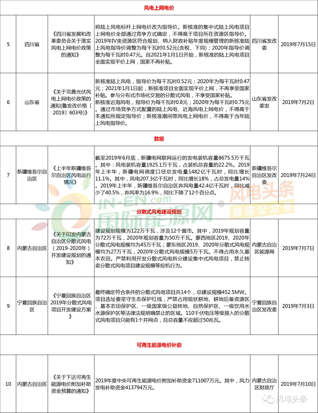 黄大仙三精准资料大全,全面实施数据策略_苹果款28.389