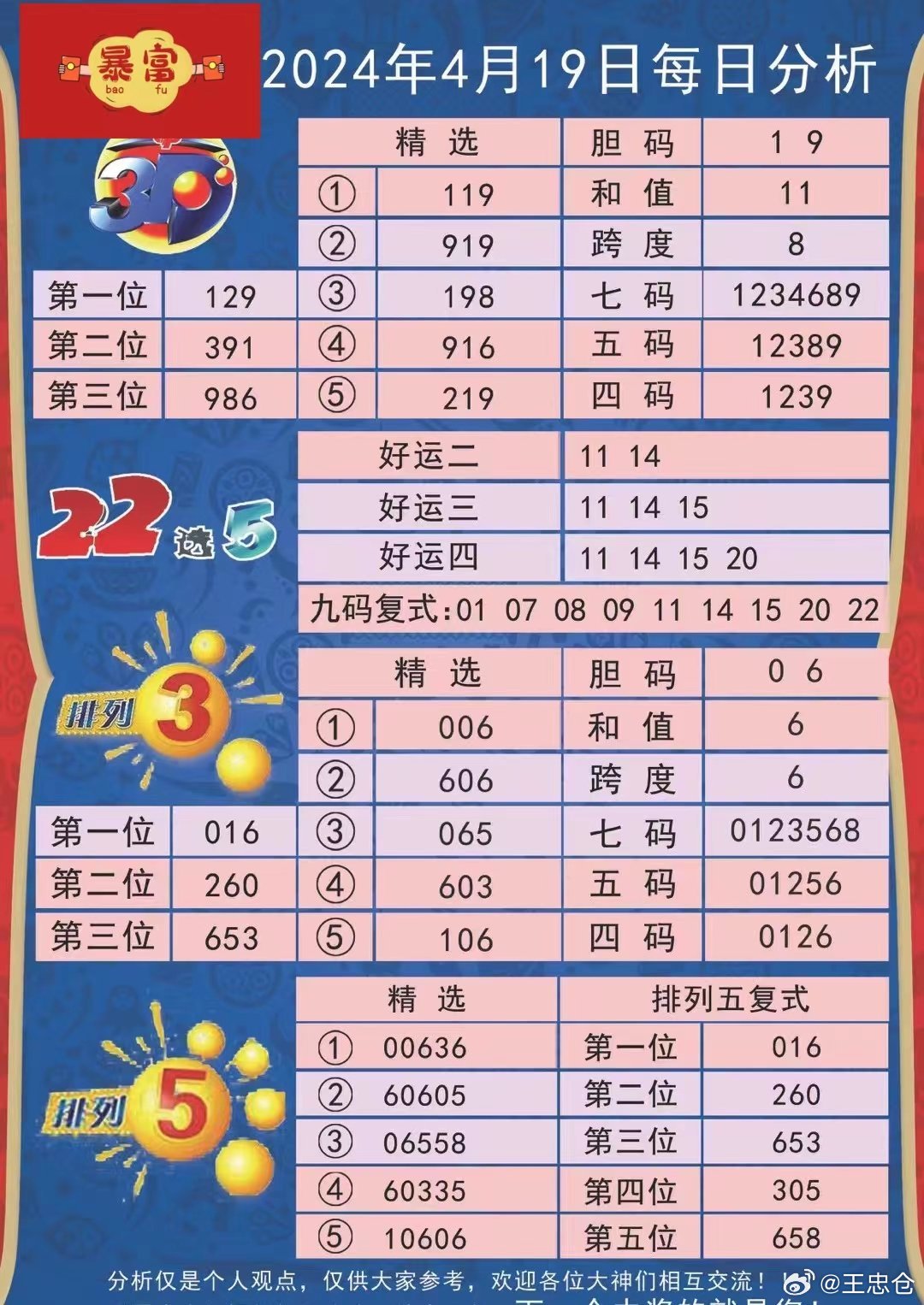 2023管家婆资料正版大全澳门,可靠操作策略方案_动态版38.862