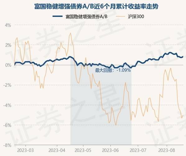 二四六香港资料期期准一,收益成语分析落实_潮流版76.950