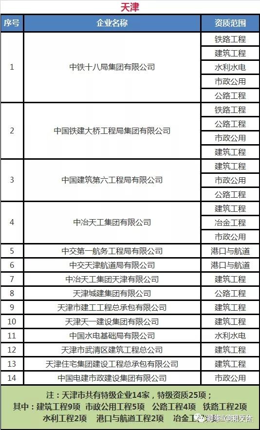 澳门三肖三码精准100%黄大仙,精细评估说明_MP40.498