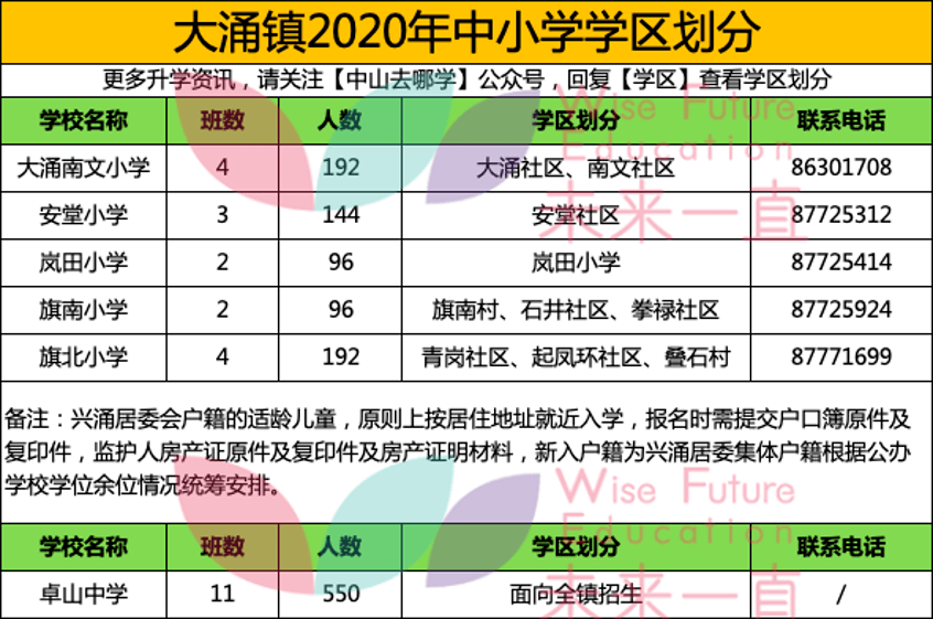 新澳门六开奖号码记录,真实数据解析_Hybrid52.448