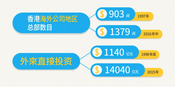 香港正版资料全年免费公开一,实地数据验证策略_DP13.420