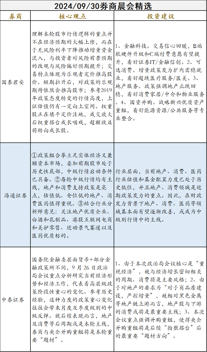 新奥门资料免费单双,平衡策略实施_领航款90.476