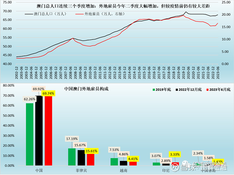 澳门精准一笑一码100%,深入执行计划数据_WP79.72