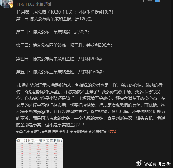 一白小姐一一肖必中特,前沿解答解释定义_DP58.840