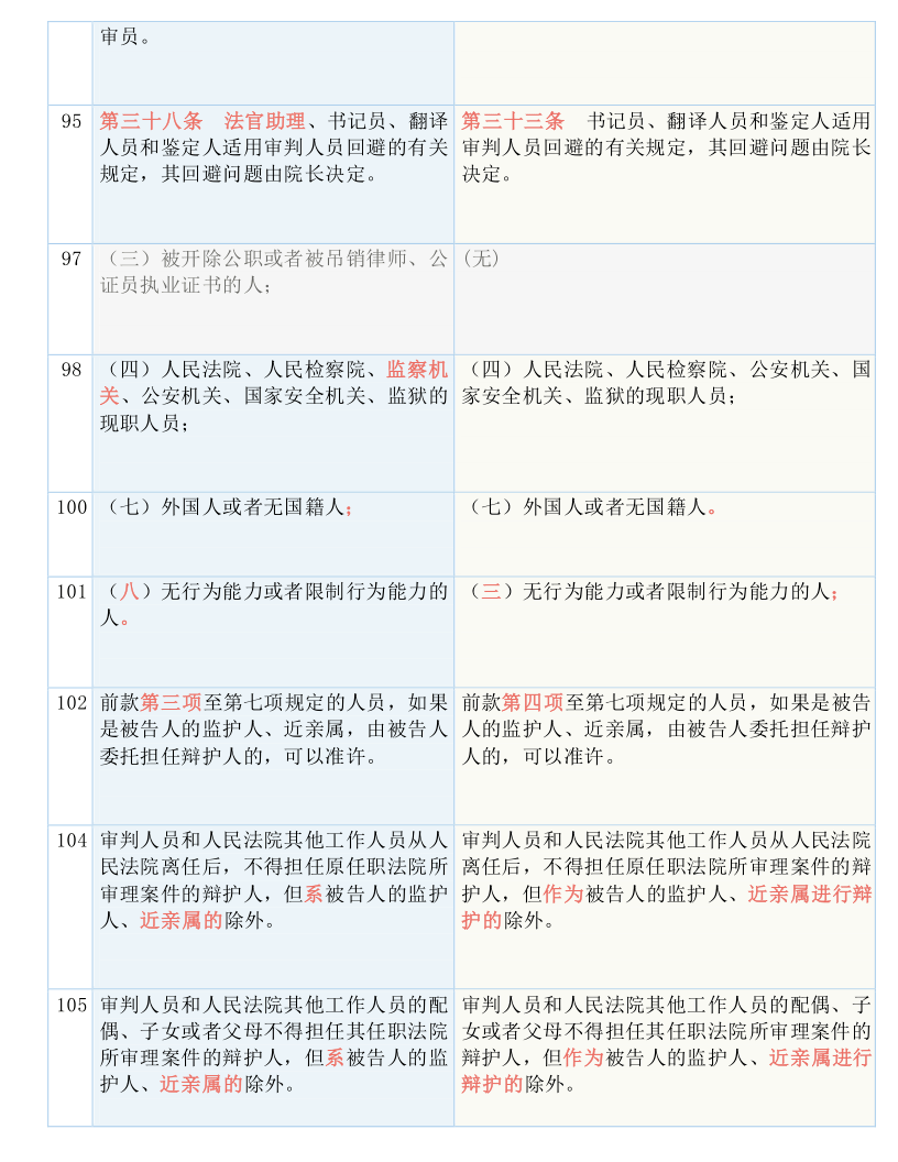 新澳精准资料免费提供50期,广泛的解释落实方法分析_Mixed19.546